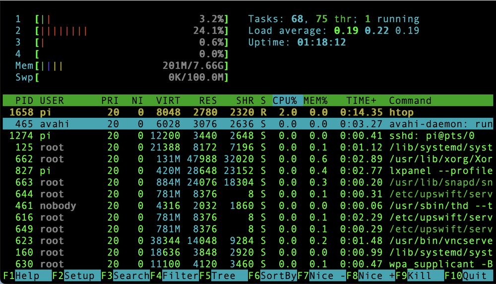 htop.png