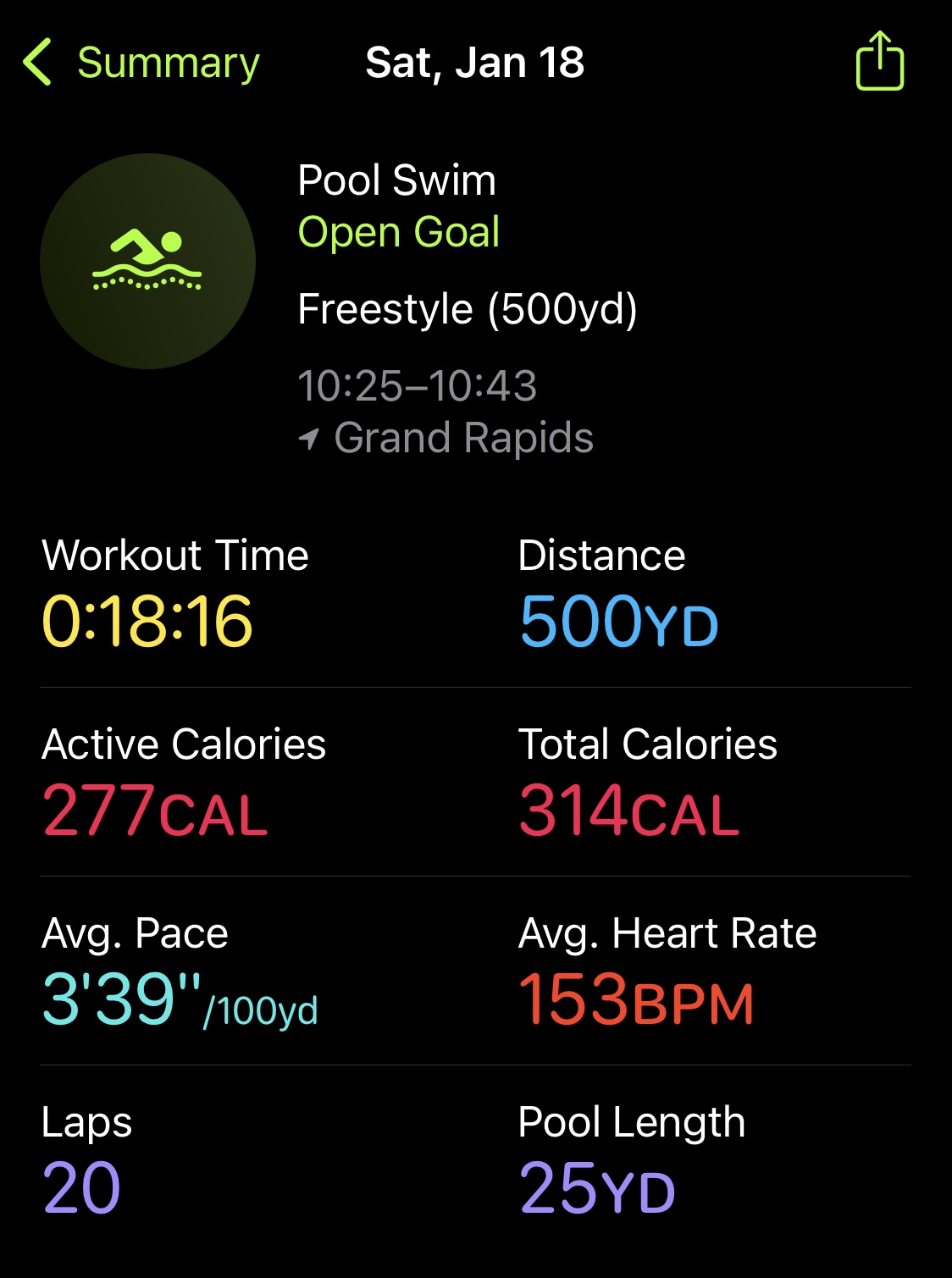 swimTest2025.jpeg
